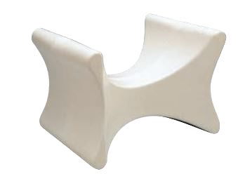 Basic Head & Body Block